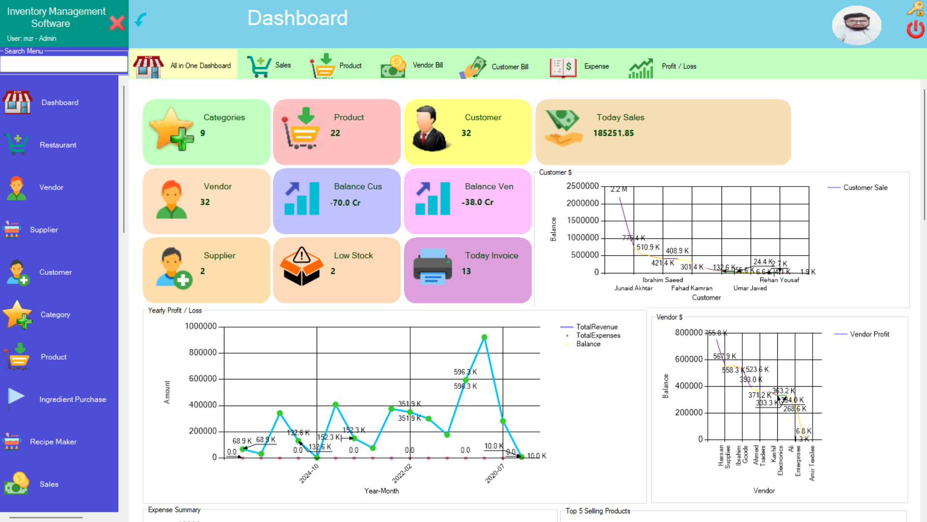 Inventory Dashboard